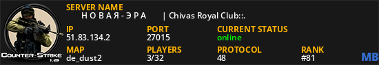 ◄     Н О В А Я - Э Р А ►    | Chivas Royal Club::.