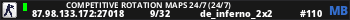      Competitive Rotation Maps 24/7 (24/7)