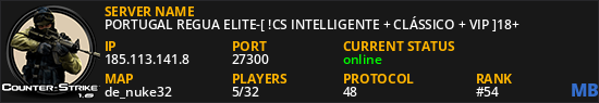 PORTUGAL REGUA ELITE-[ !CS INTELLIGENTE + CLÁSSICO + VIP ]18+