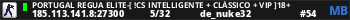 PORTUGAL REGUA ELITE-[ !CS INTELLIGENTE + CLÁSSICO + VIP ]18+