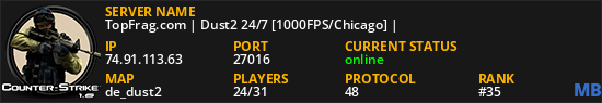 TopFrag.com | Dust2 24/7 [1000FPS/Chicago] |